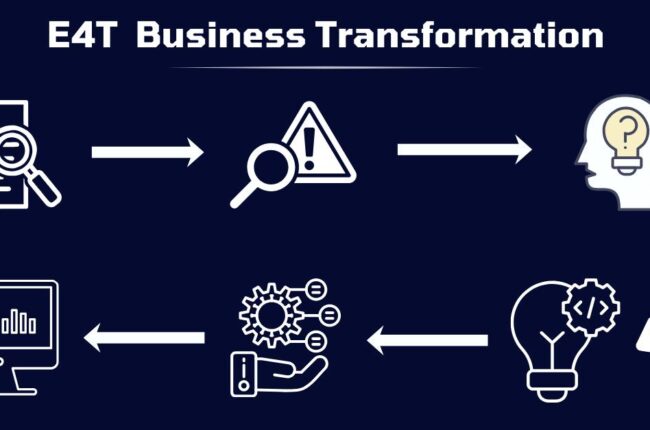 Transform Your Business with E4T