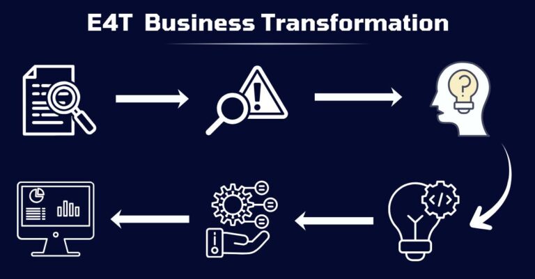 Transform Your Business with E4T
