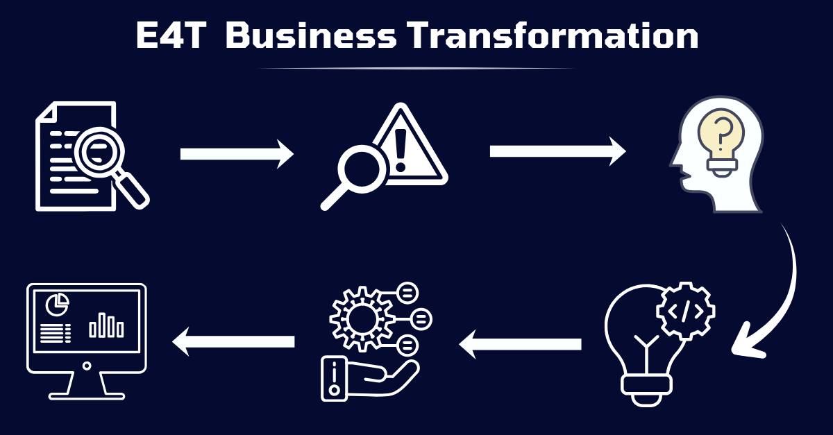 Transform Your Business with E4T